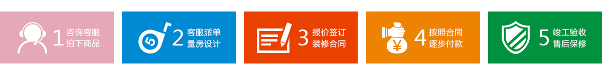 久益一修，連鎖直營模式，神宮天巧品牌，專業(yè)裝修設(shè)計公司，裝修公司哪家好？集舊房二手房裝修,局部整體翻新,廚房衛(wèi)生間改造,房屋維修,客廳臥室翻新,墻面粉刷,防水補漏,水管維修,電路維修,門窗維修,家具維修,家電維修,打孔安裝,管道疏通等服務(wù)